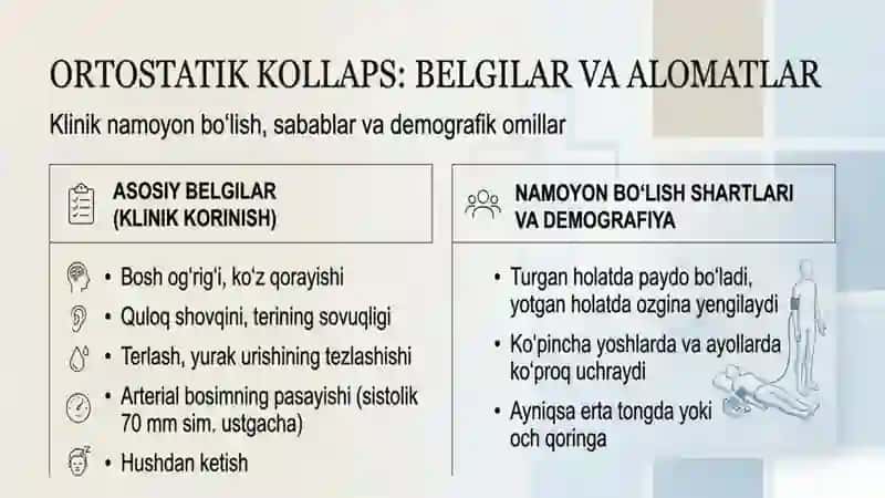 Oʻtkir potologik holatlar,hushdan ketish gravitatsion shok, ortostatik kollaps,nakaut ,nakdaun 4