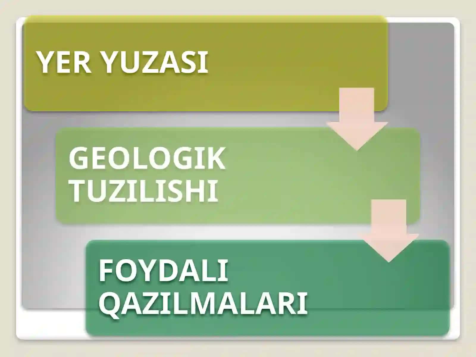 Ustyurt  tabiiy geografik  okrugi 4