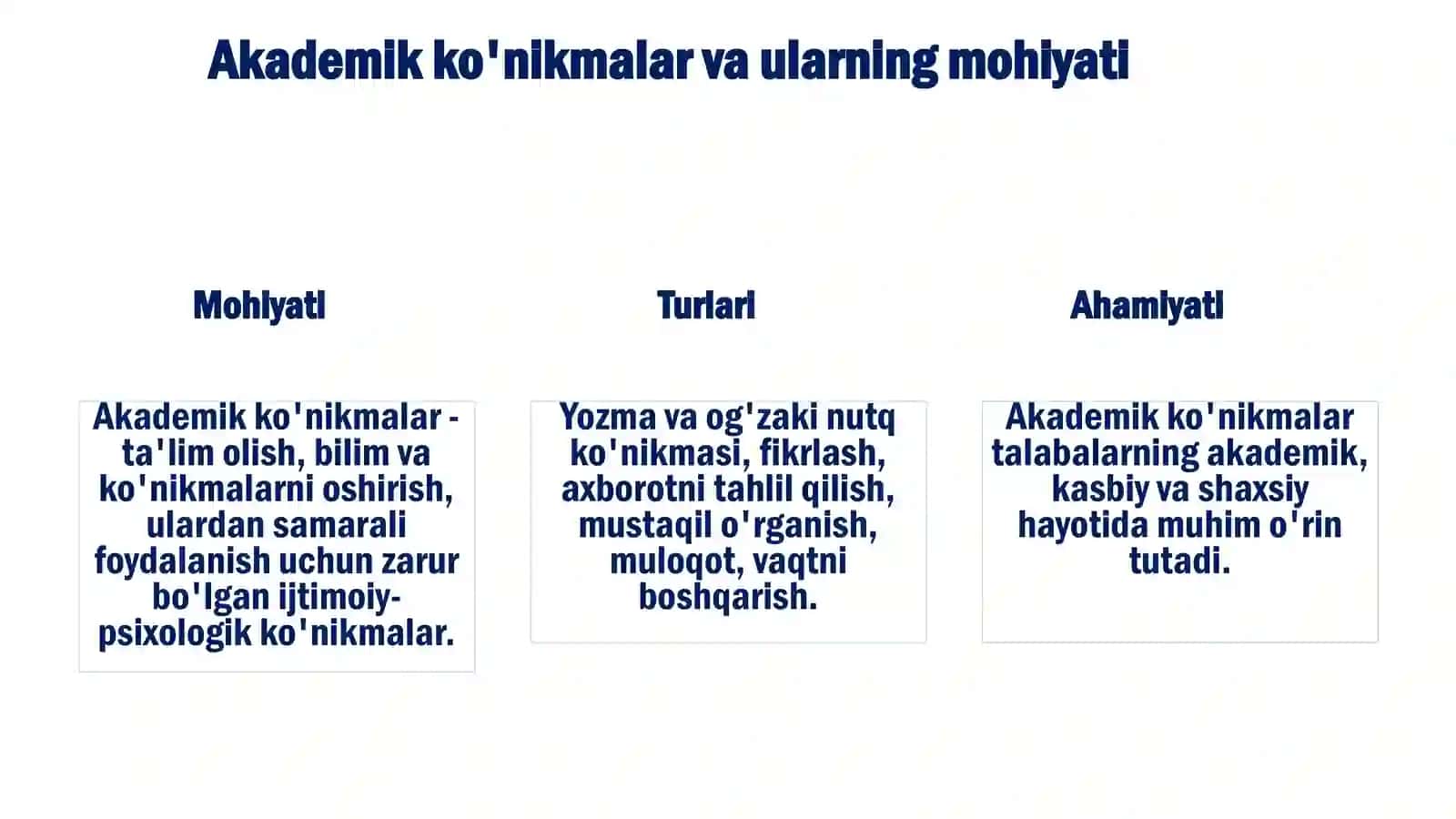 Akademik ko‘nikmalar va kasbiy kompetentlik faniga kirish 4