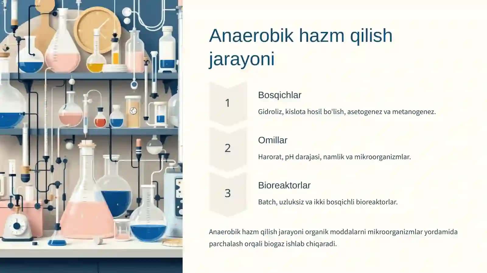 Yog'och qipiqlaridan biogaz Kelajak energiyasi 4