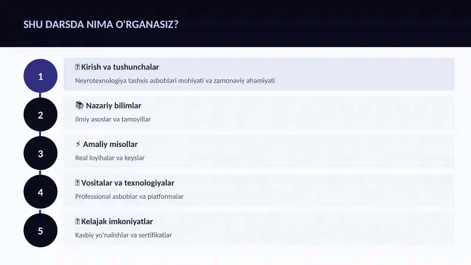 Neyrotexnologiya va miya 4