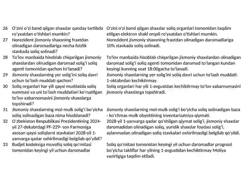 Argos Suhbat javoblari. Soliq idoralari uchun 4