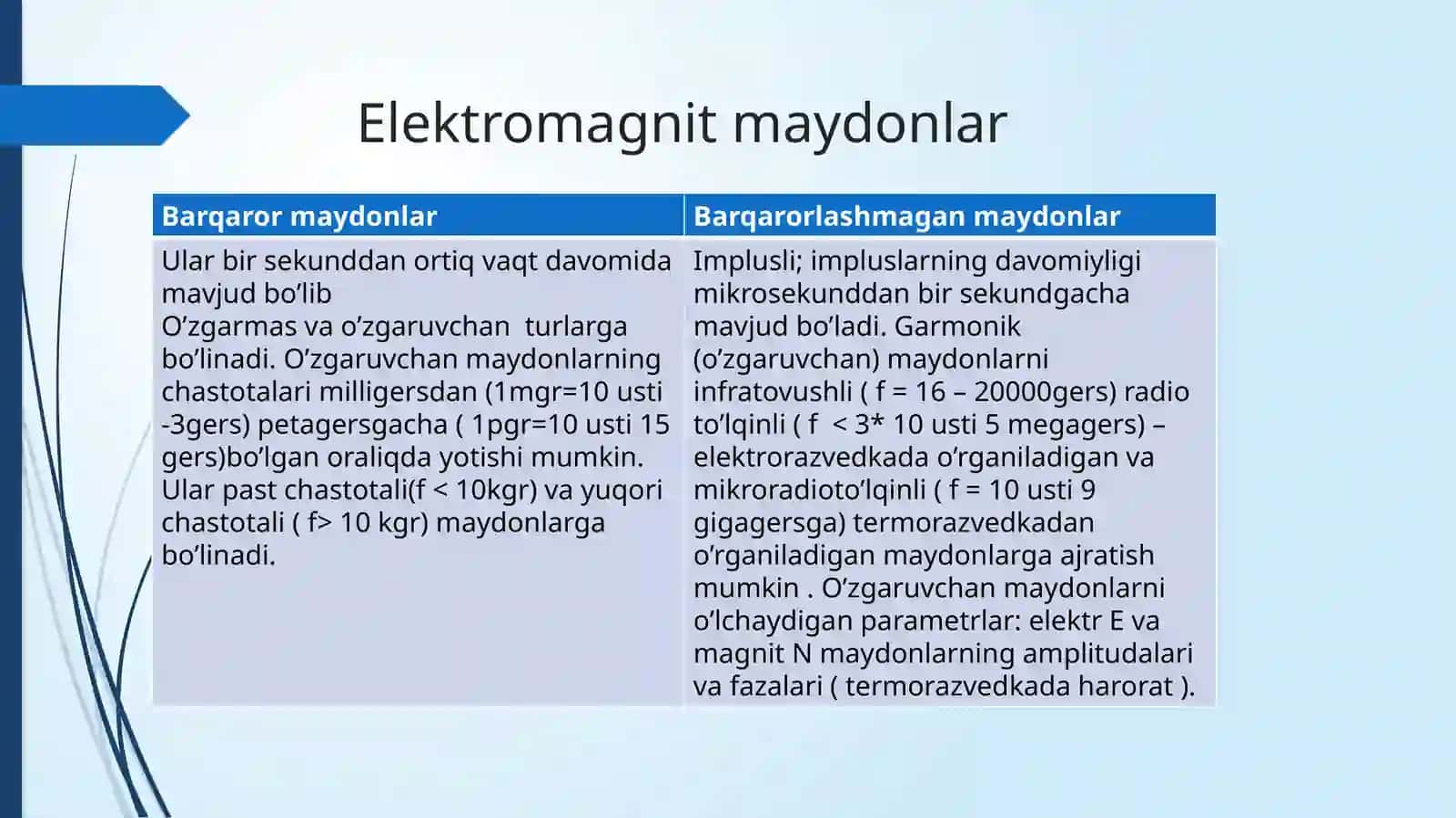 yerning  elektr  maydoni 4