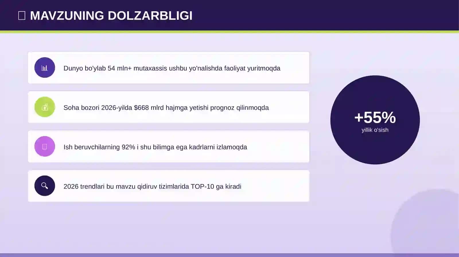 Pedagogik mahorat: rivojlanish istiqbollari (2026 trendlari) 4