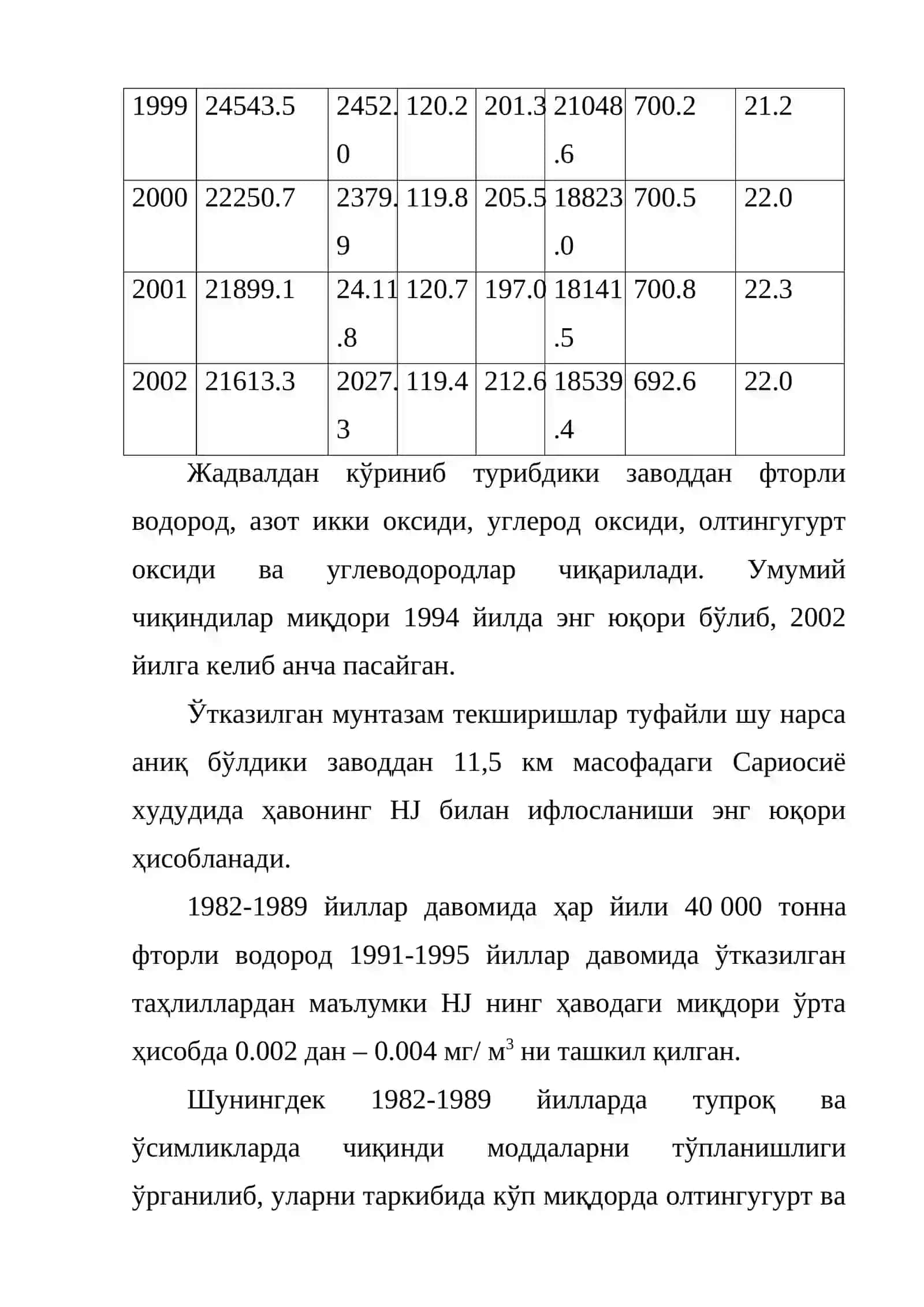Тожикистон алюмин заводининг чиқиндилари туфайли атроф мухитни ифлосланиши 4