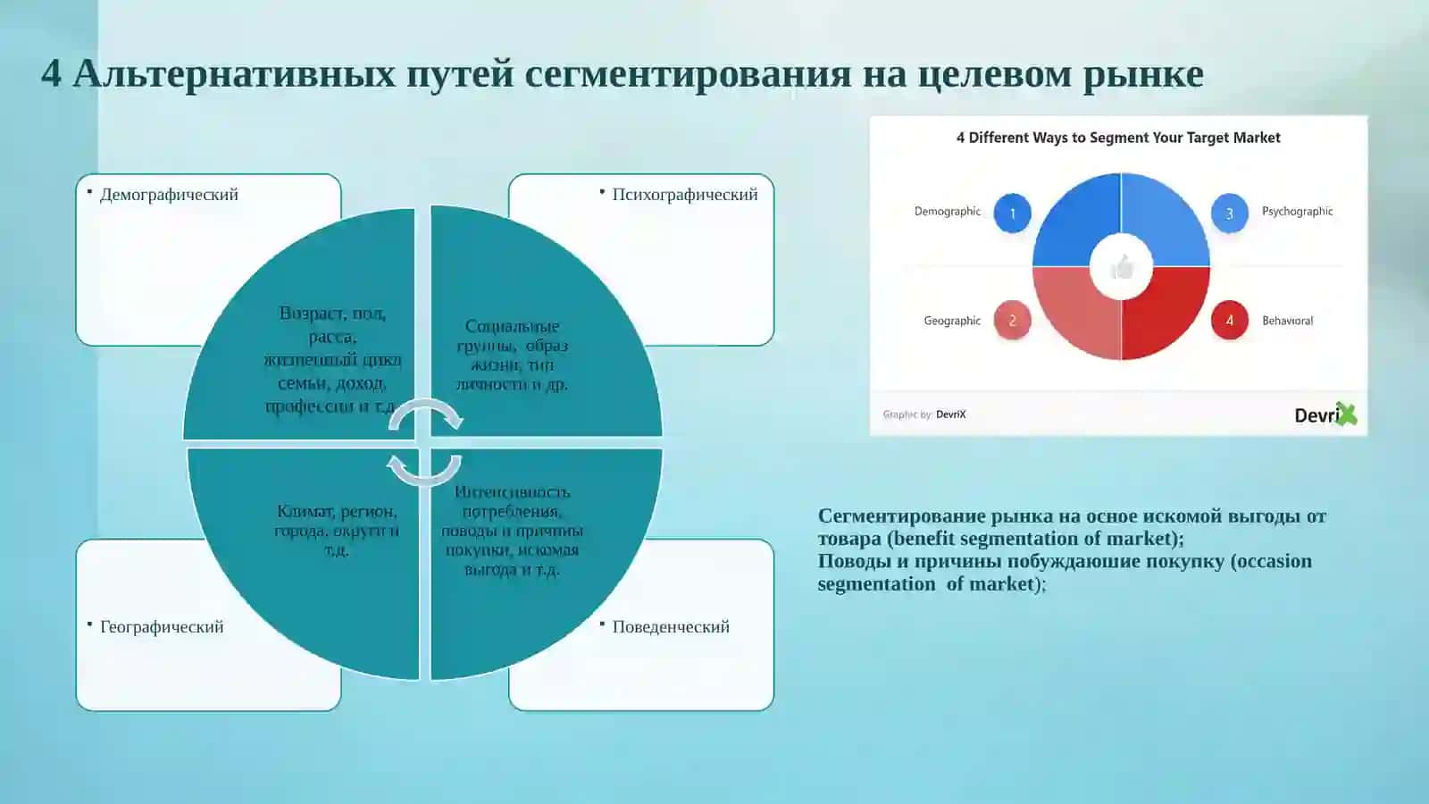 Бозорни сегментларга ажратиш асосида эҳтиёжларни таҳлил қилиш 4