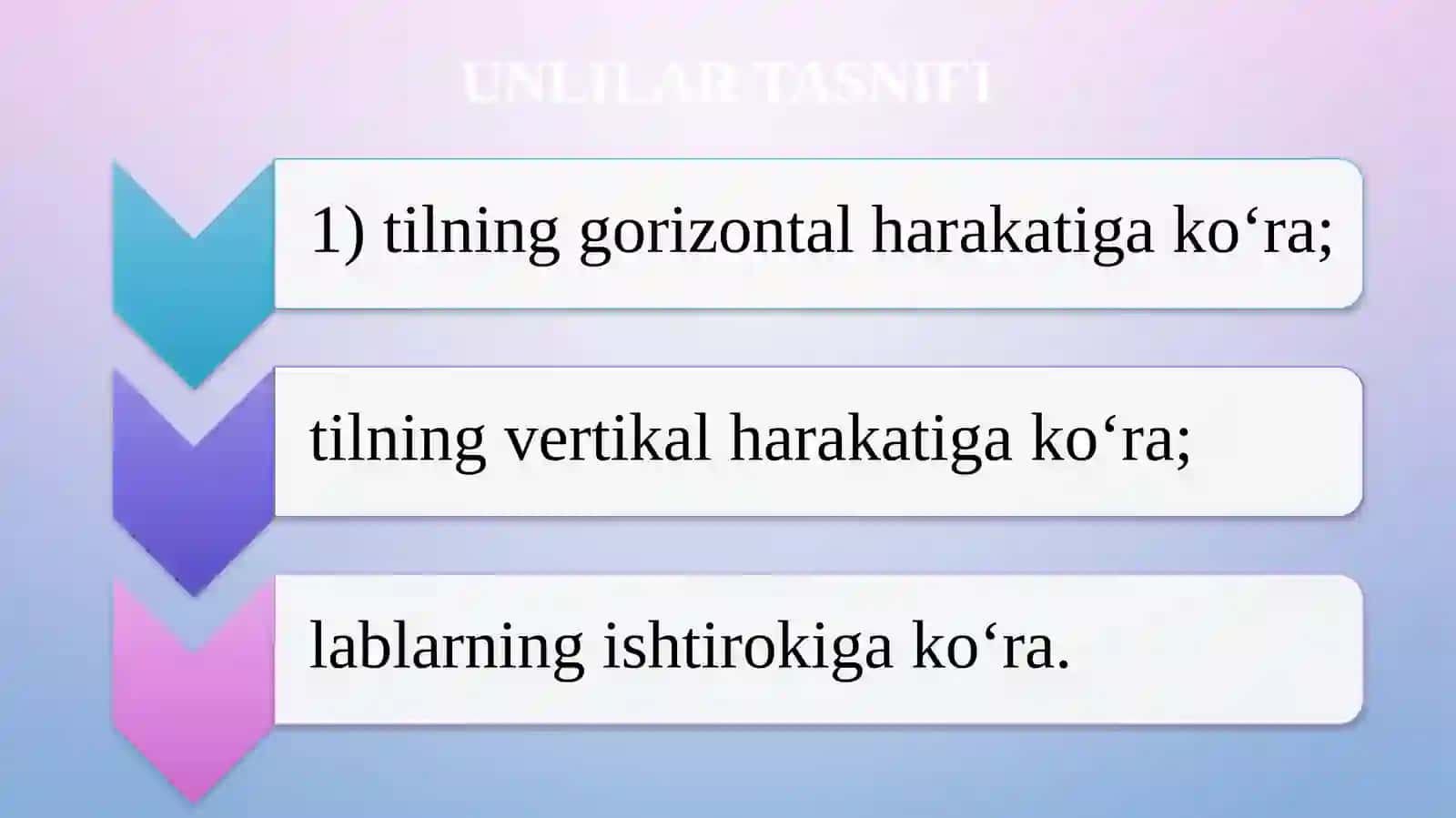 Boshlang`ichsinflardafonetikabo‘limidarslaridafoydalaniladigansamaralimetodlarvadidaktikvositalarnitahlilqilish 4