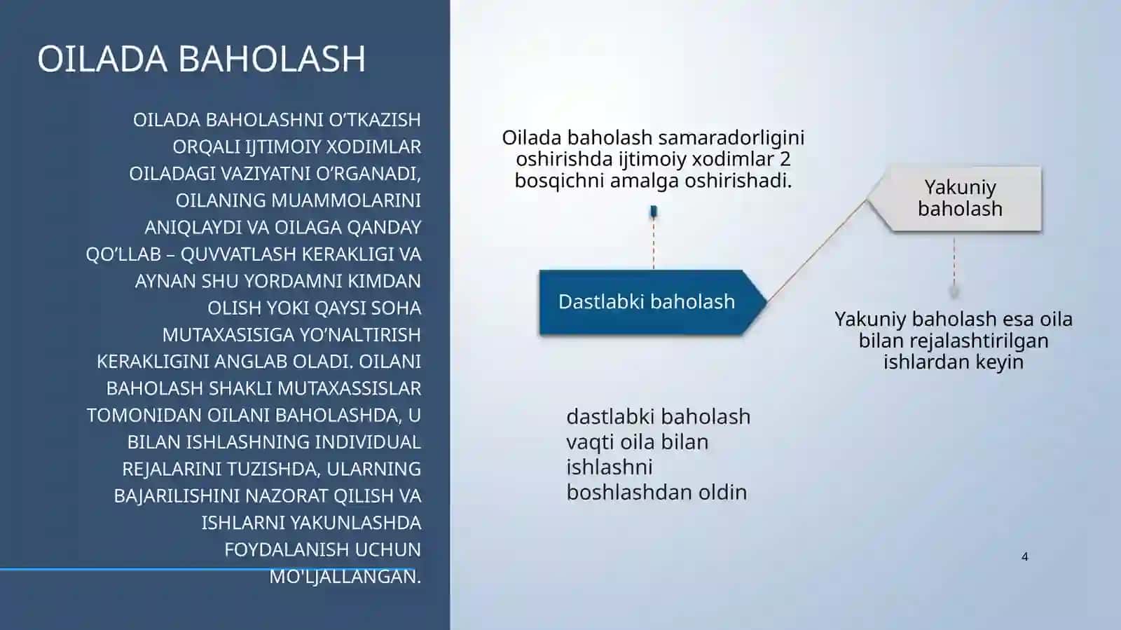 Oilada baholashni o’tqazish va baholash bosqichlari 4