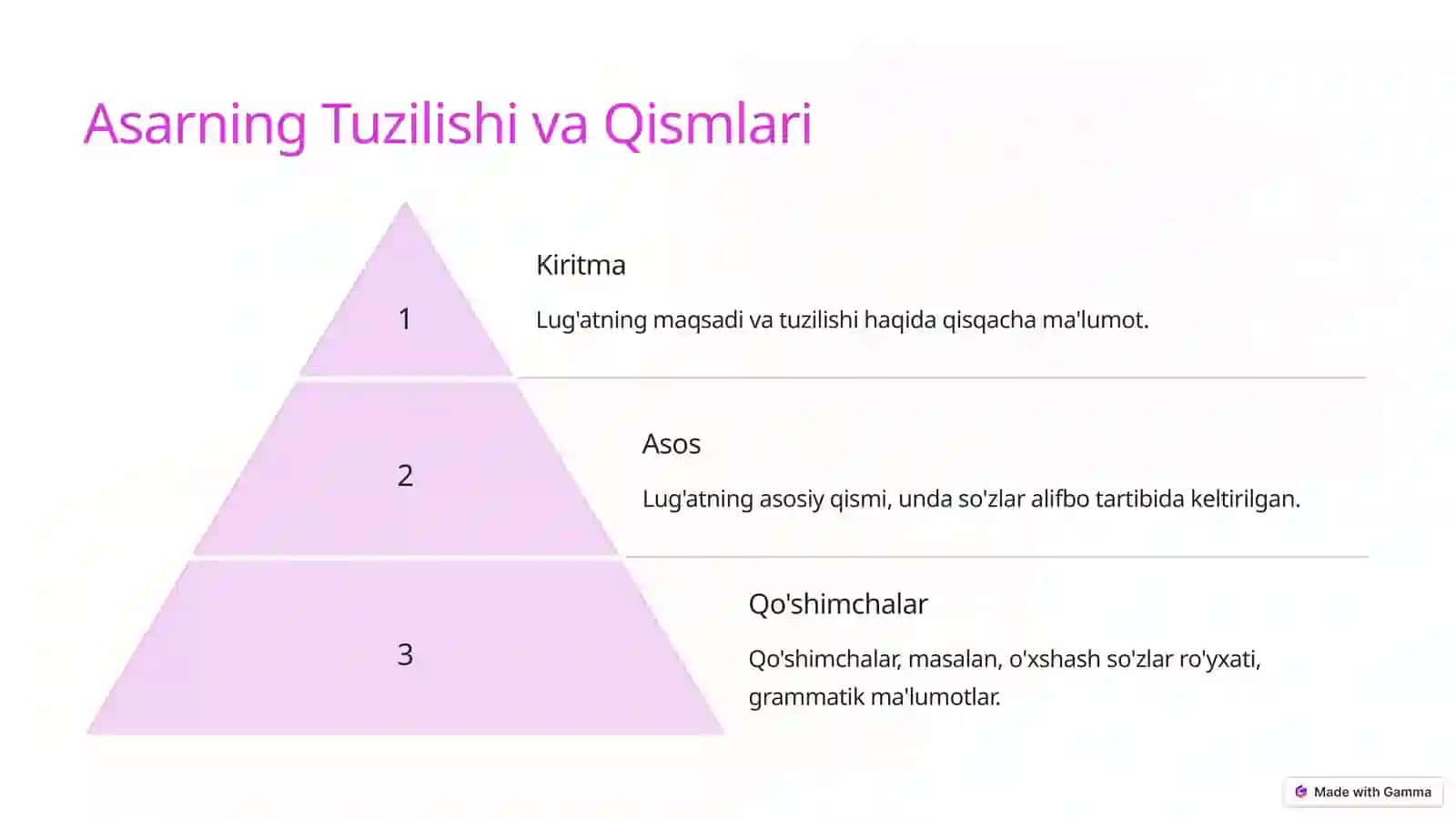 Sayloq-Lugati-Ozbek-Tilining-Boyligi 4