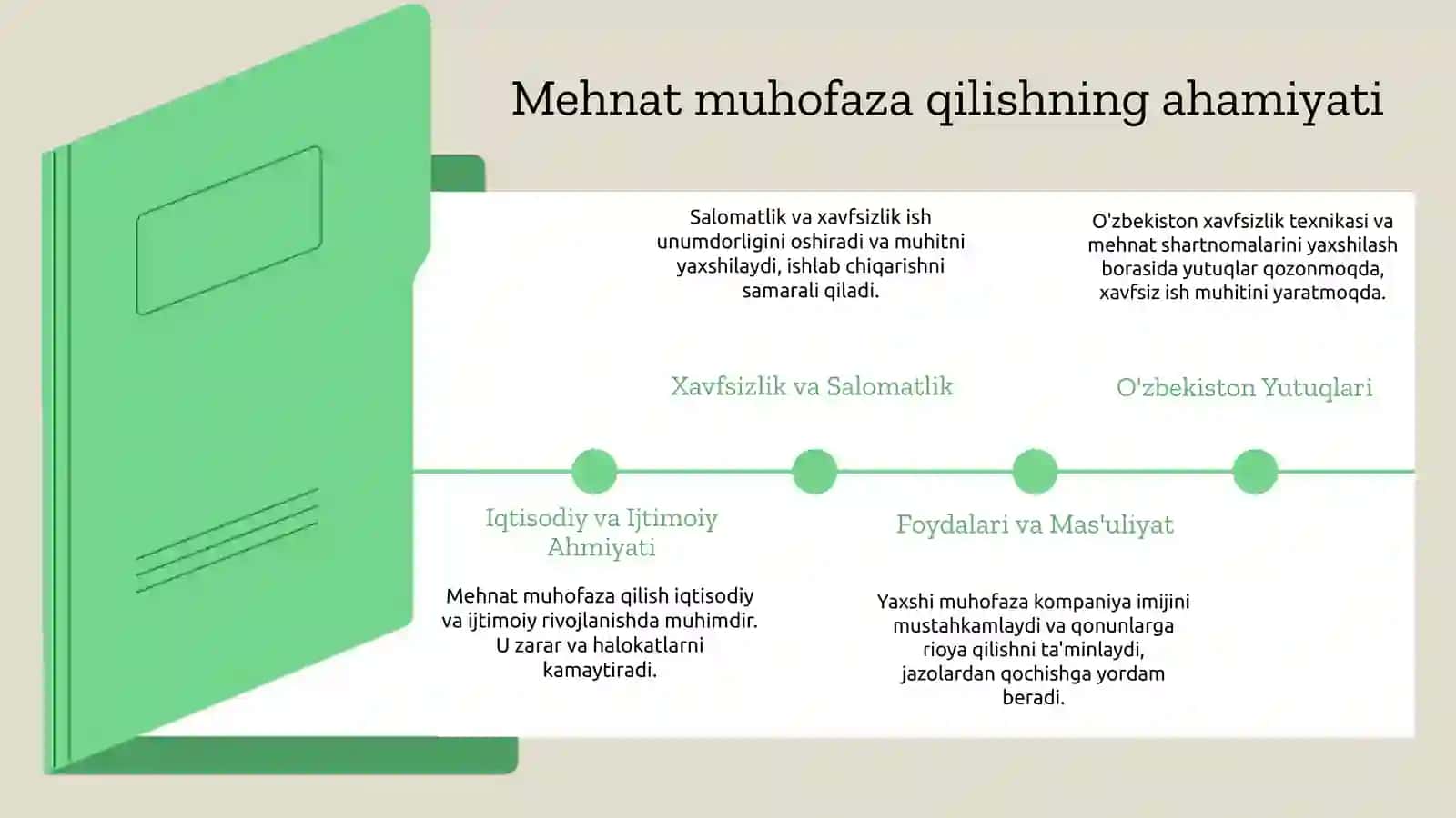Mehnatni muhofaza qilishni boshqarish tizimi 4