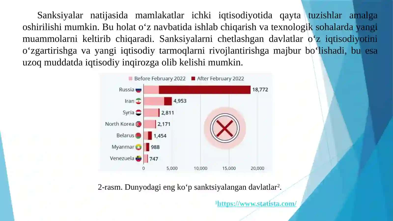 Global iqtisodiyotdagi ziddiyatlar va tahdidlar 4
