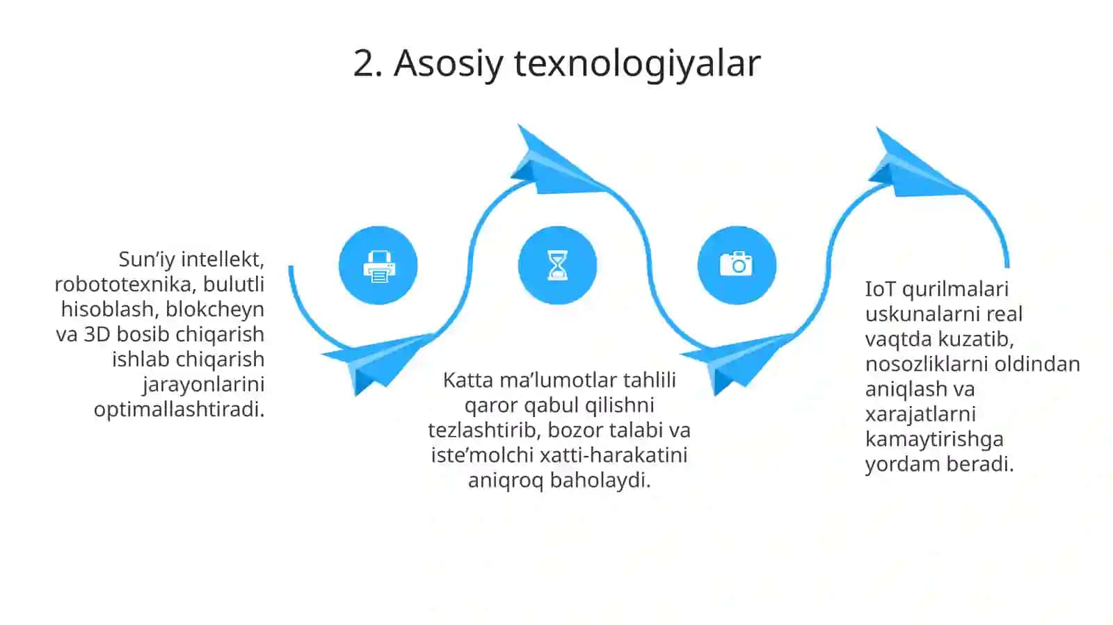 Tòrtinchi sanoat inqilobida mehnat bozorining òzgarishi va texnologik tuzilmadagi òzgarishlar 4