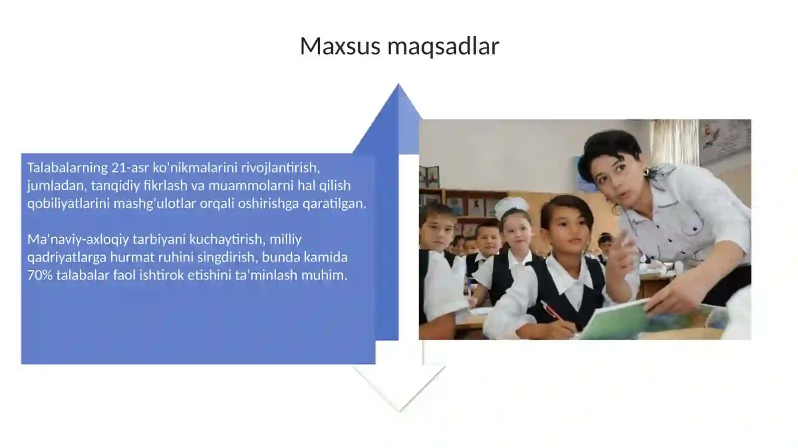 Sinfdan tashqari ishlarni tashkil etishning maqsadi va vazifasini oʼrganish 4