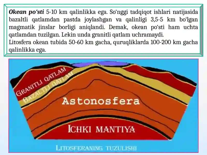 LitosferavaYerrelyefi 4