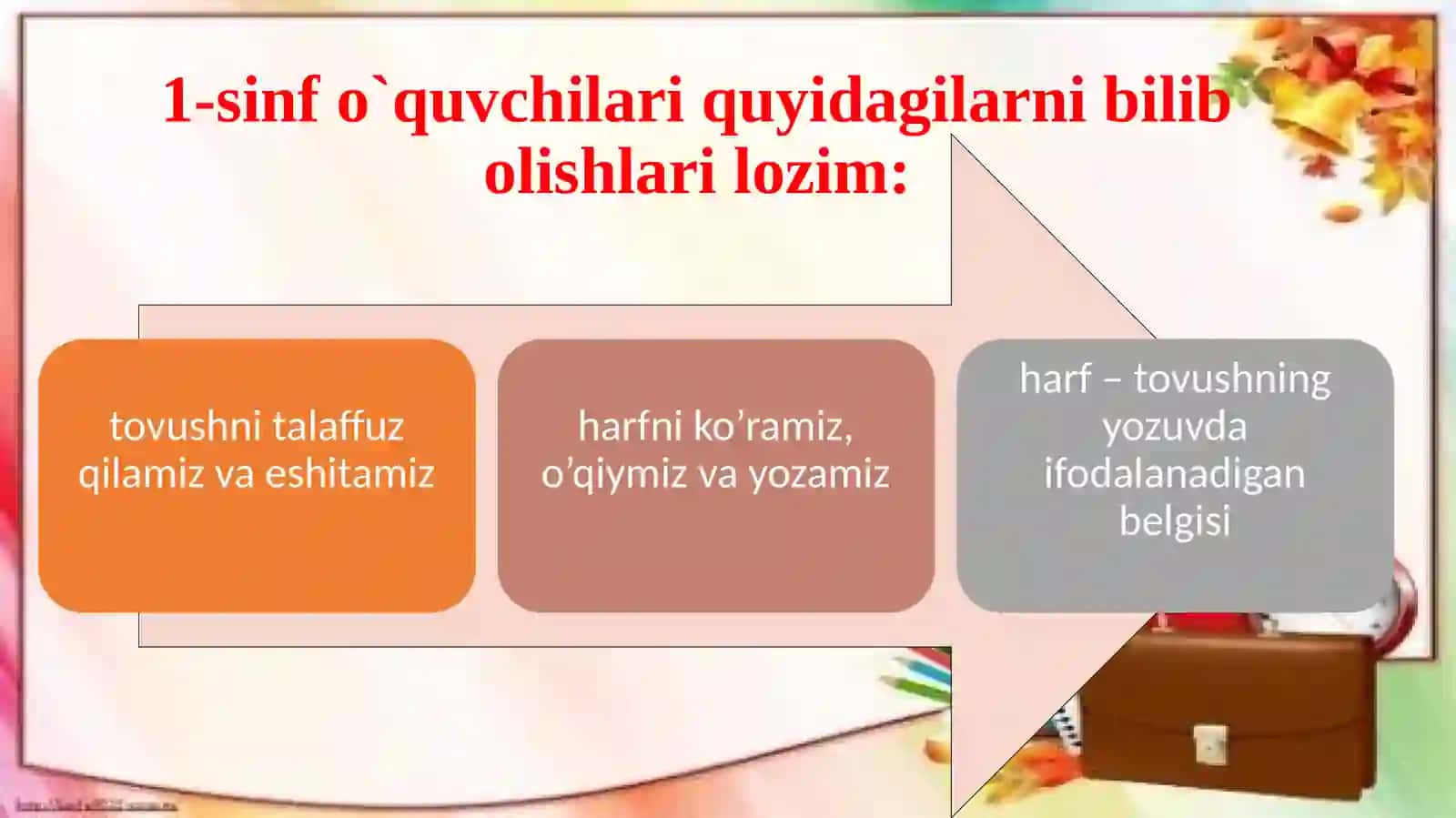 Fonetika va grafika asoslarini o`rgatish metodikasi 4