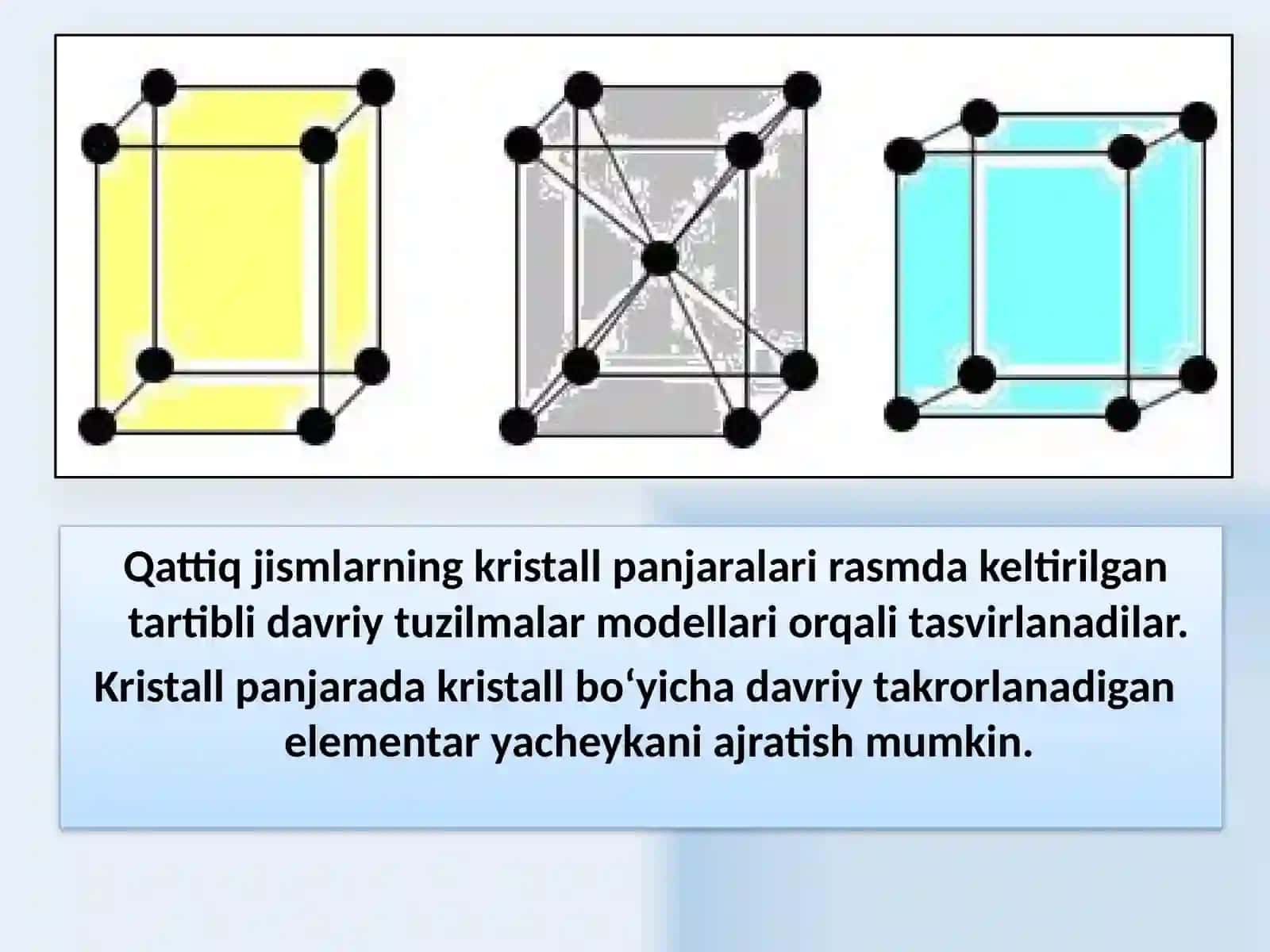 Qattiq    jismlarning kristallik tuzilishlari.  Bog‘lanish  kuchlari 4