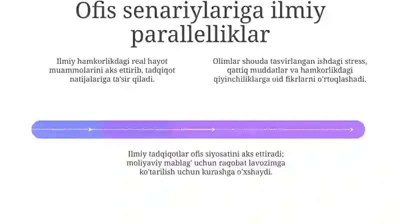 "Ofisdagi tajribalar bo'yicha axloqiy masalalar" 4