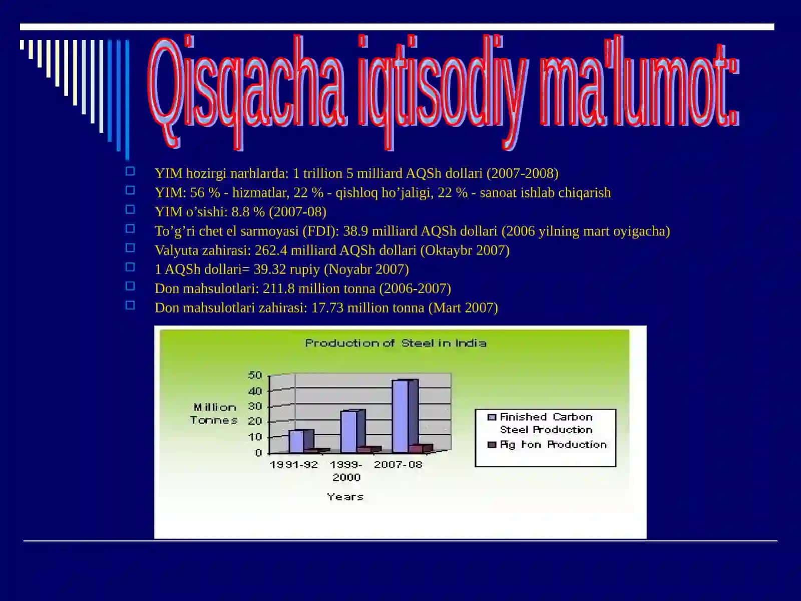 Hindiston iqtisodiy rivojlanishi 4