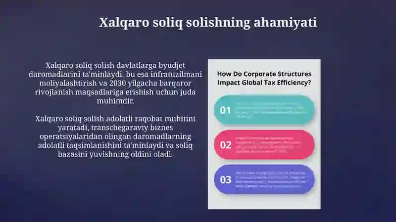 Xalqaro soliq solish 4