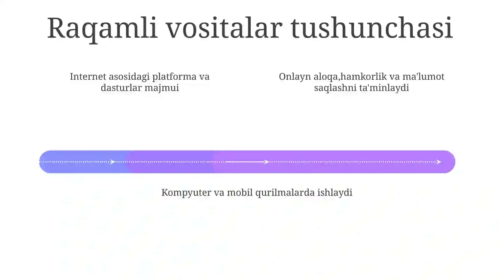 Ragamli vositalar va kasbiy mulogotda ularning go'llanilishi 4