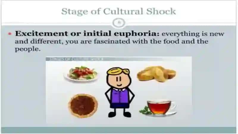 Cultural shock 4