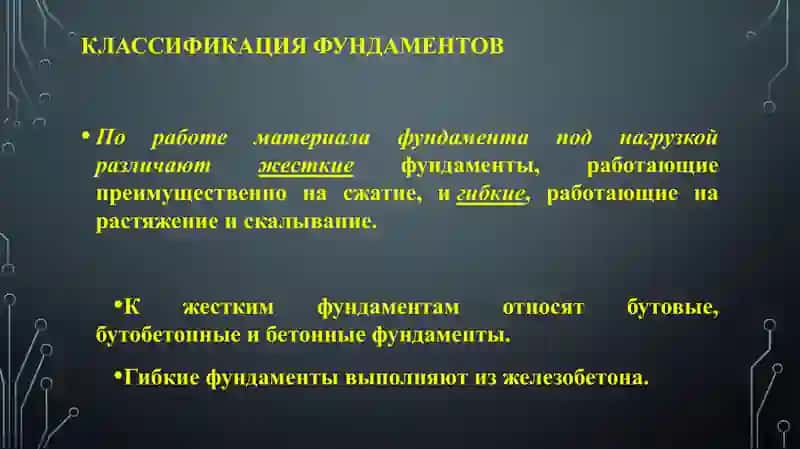 Основания и фундаменты 4