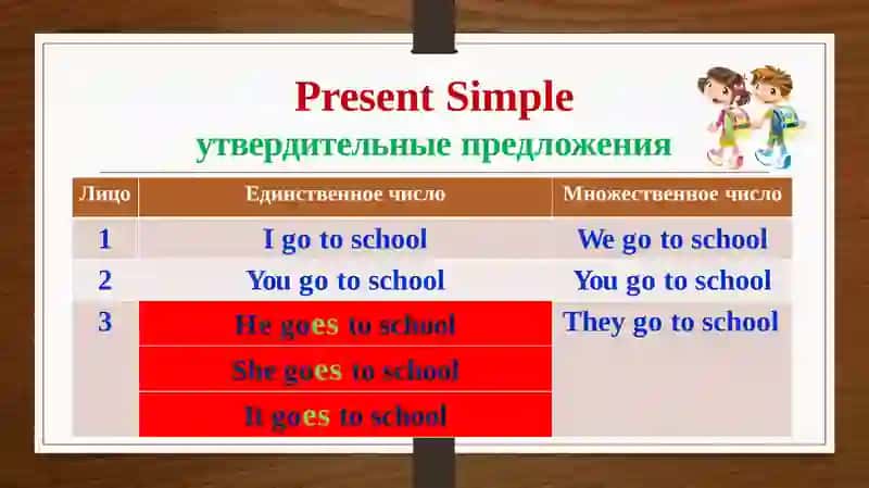 PresentSimple 4
