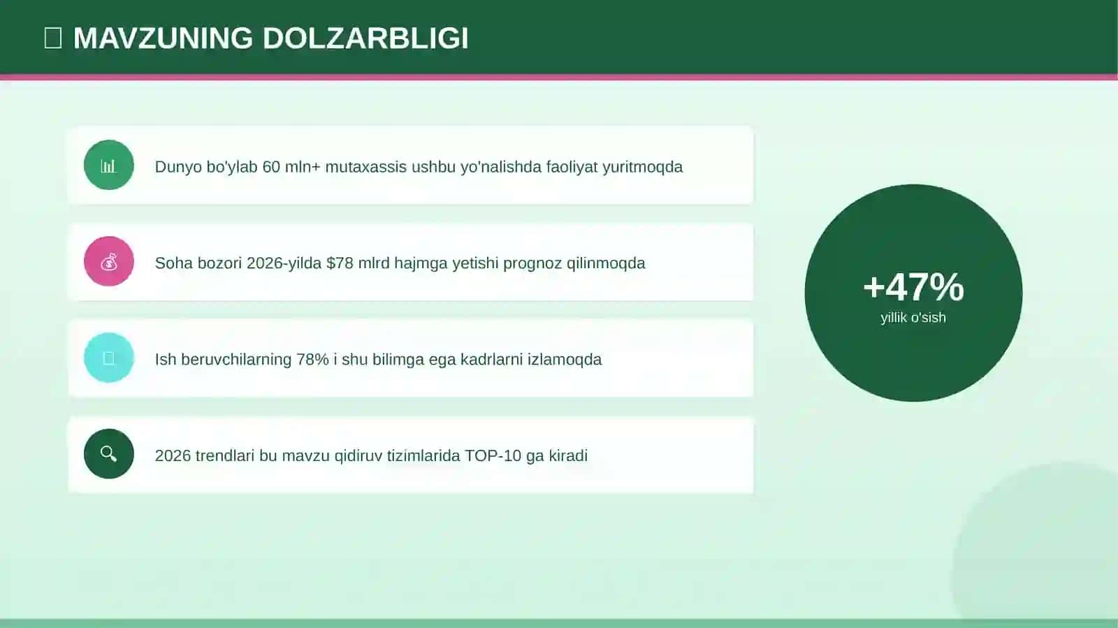 Sport psixologiyasi: innovatsion metodlar (2026 trendlari) [o'qituvchilar uchun] 4