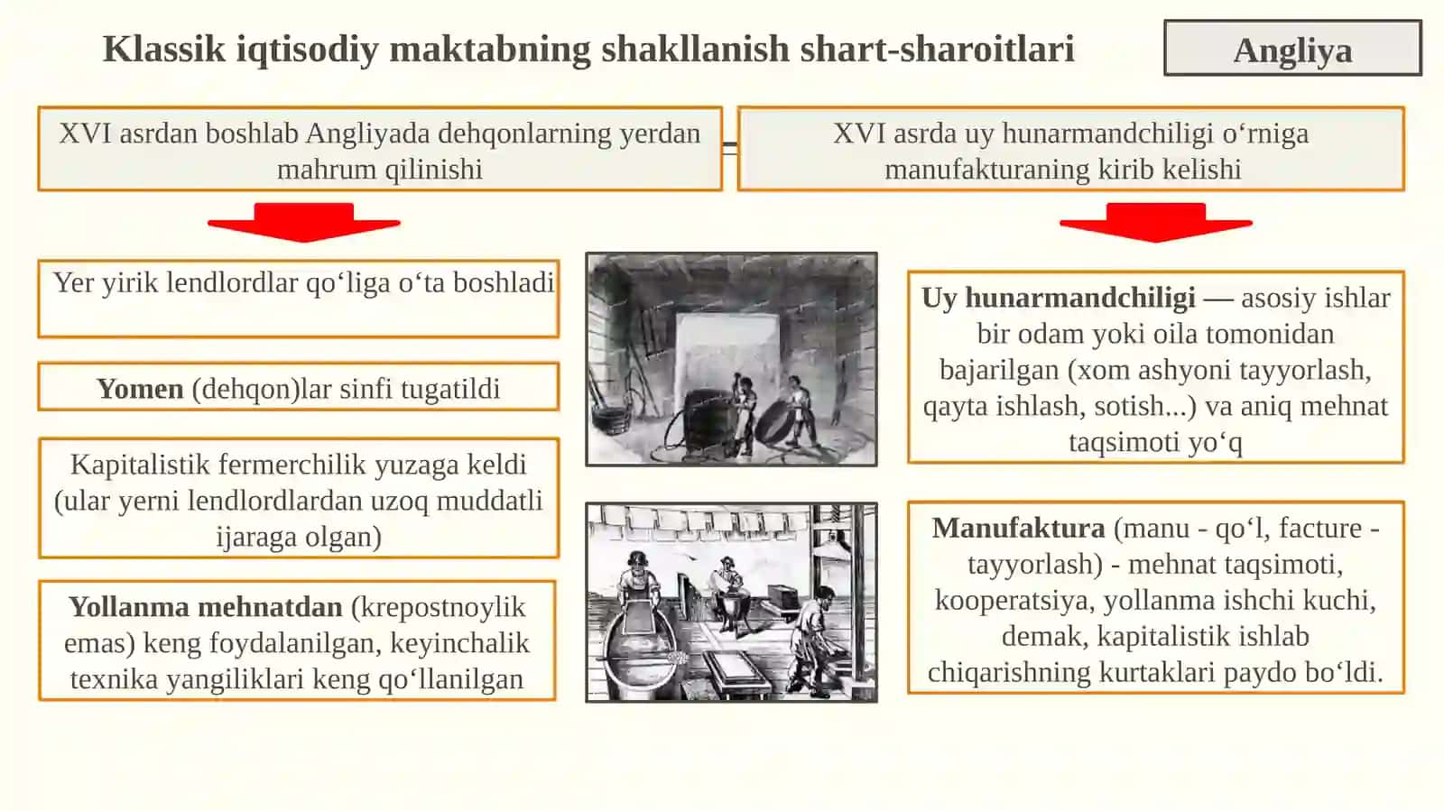 Klassik iqtisodiyotning shakllanishi va Uilyam Petti iqtisodiy g'oyalari mustaqil ish 4