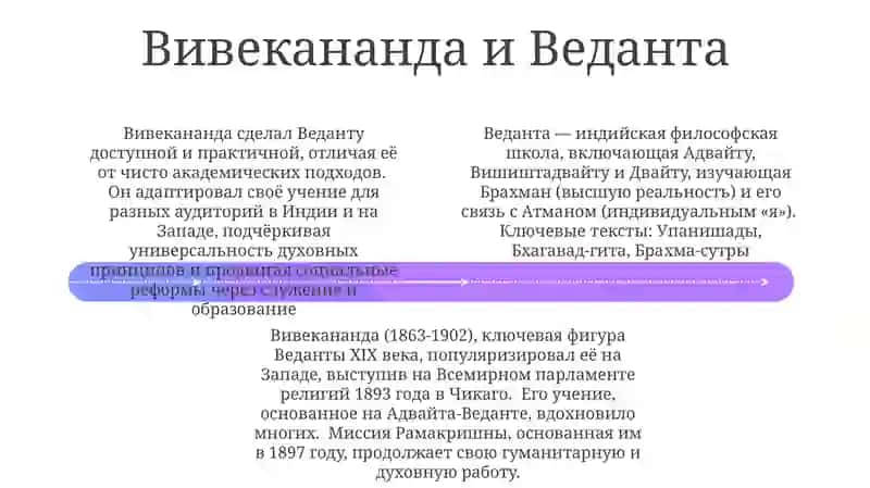 Рабиндранат Тагор и литература 4