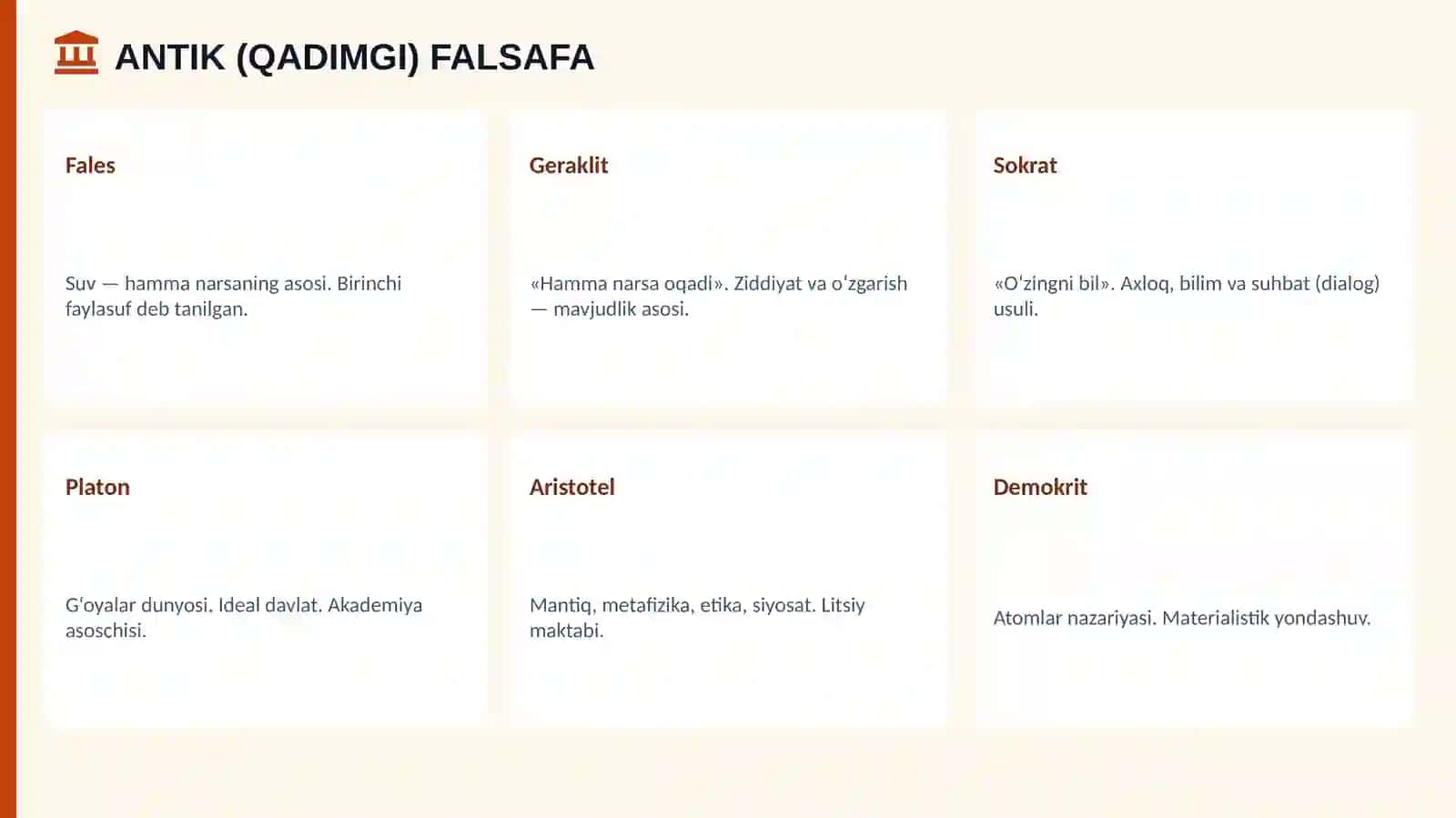 Falsafa fanining kelib chiqishi va mazmuni 4
