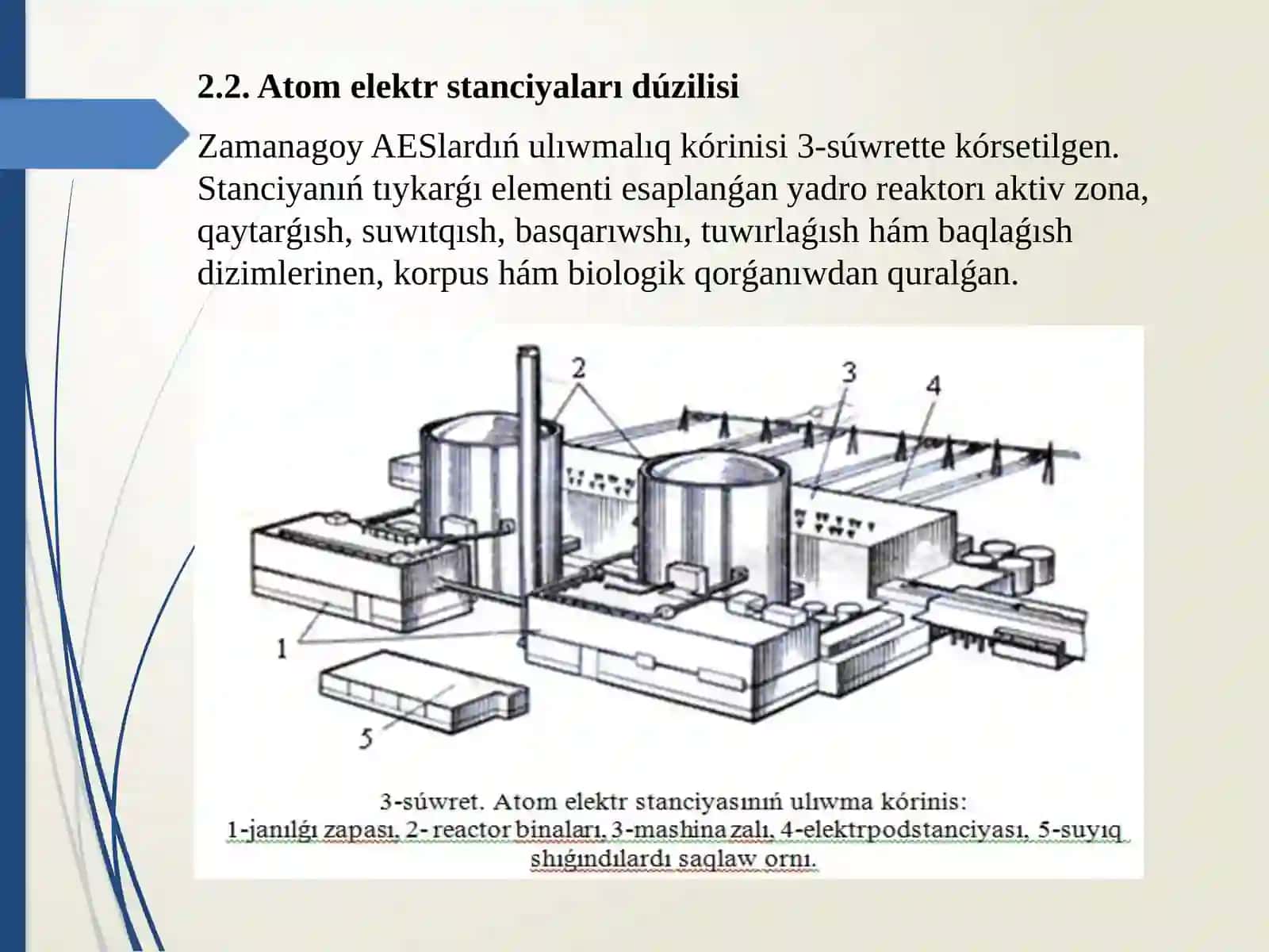 Fizika-Astronomiya oqıtıw metodikası 4