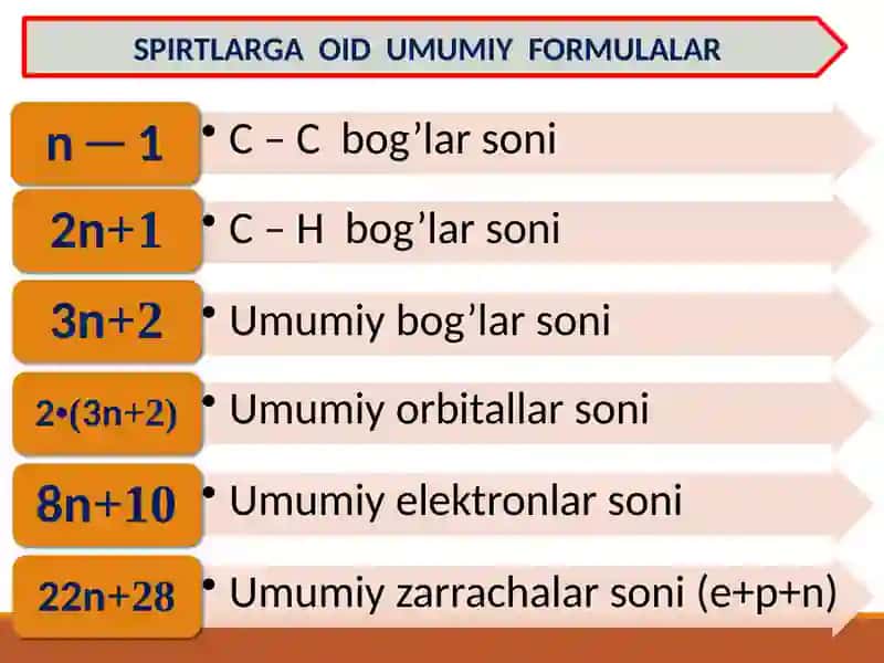 SPIRTLAR 4