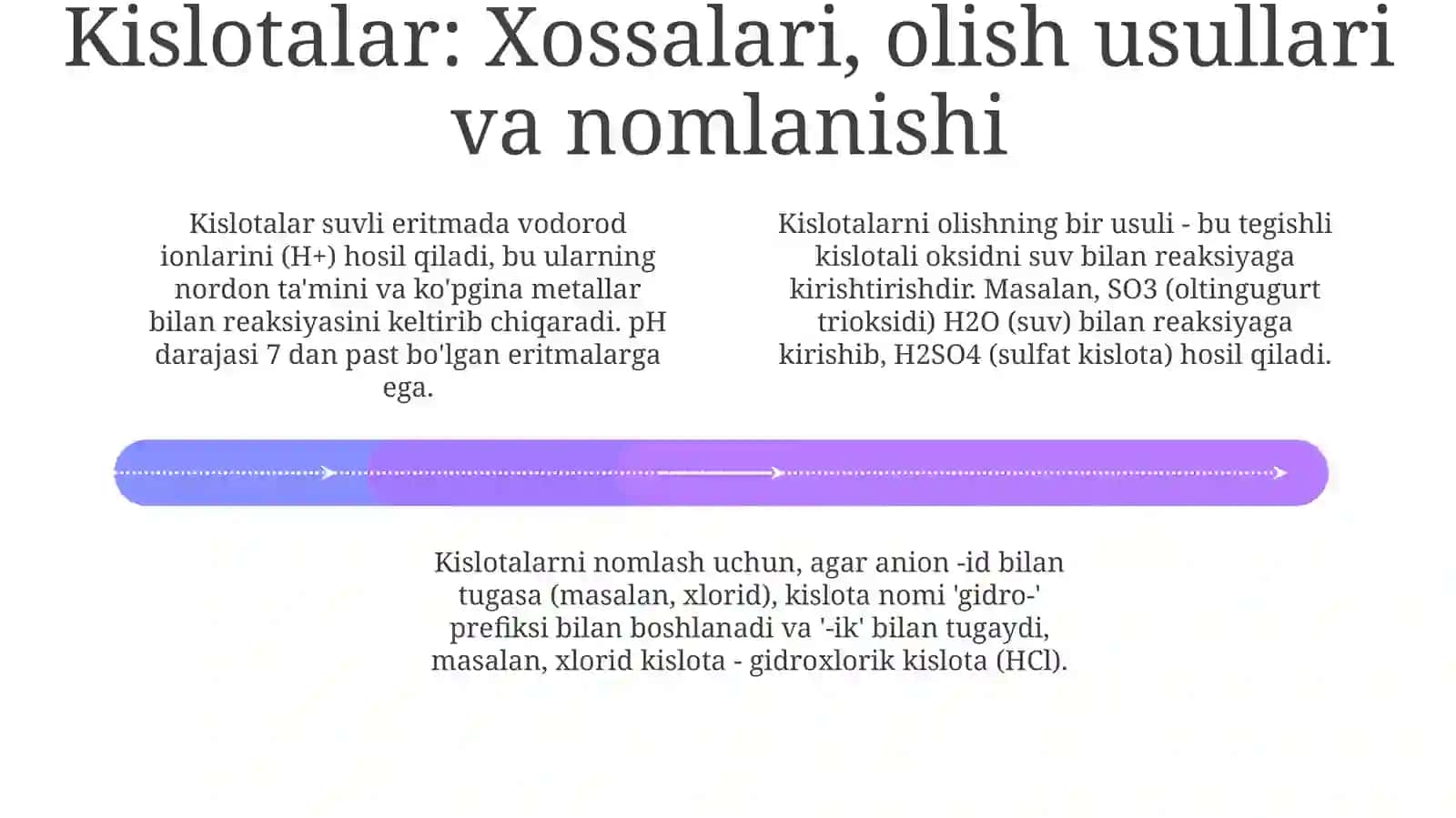 Kimyoviy elementlar va anorganik birikmalar asoslari 4