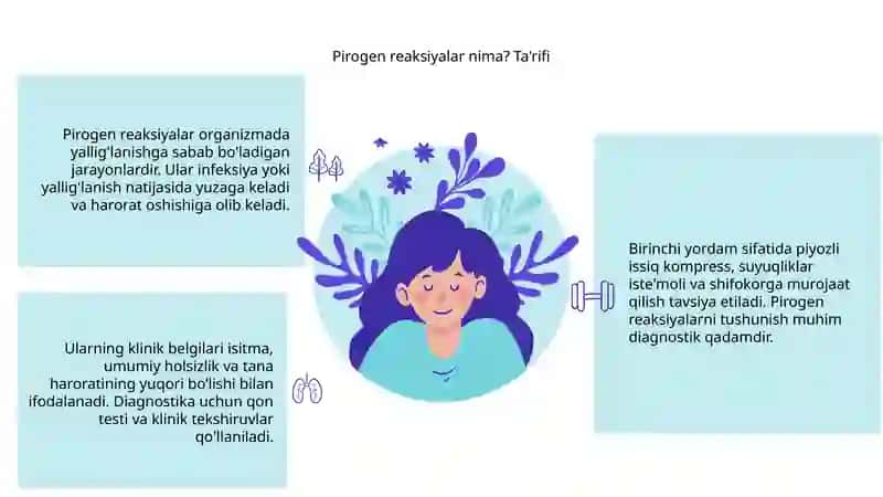 Pirogen reaksiyalar: sabablari, klinikasi va diagnostikasi, birinchi yordam 4