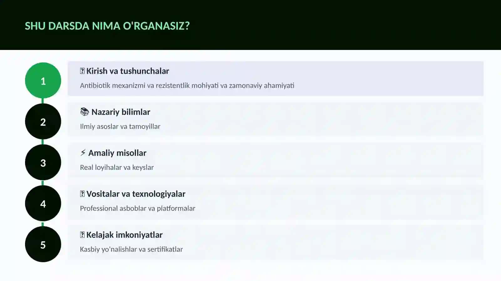 BIOLOGIYA — UY VAZIFALARI 4