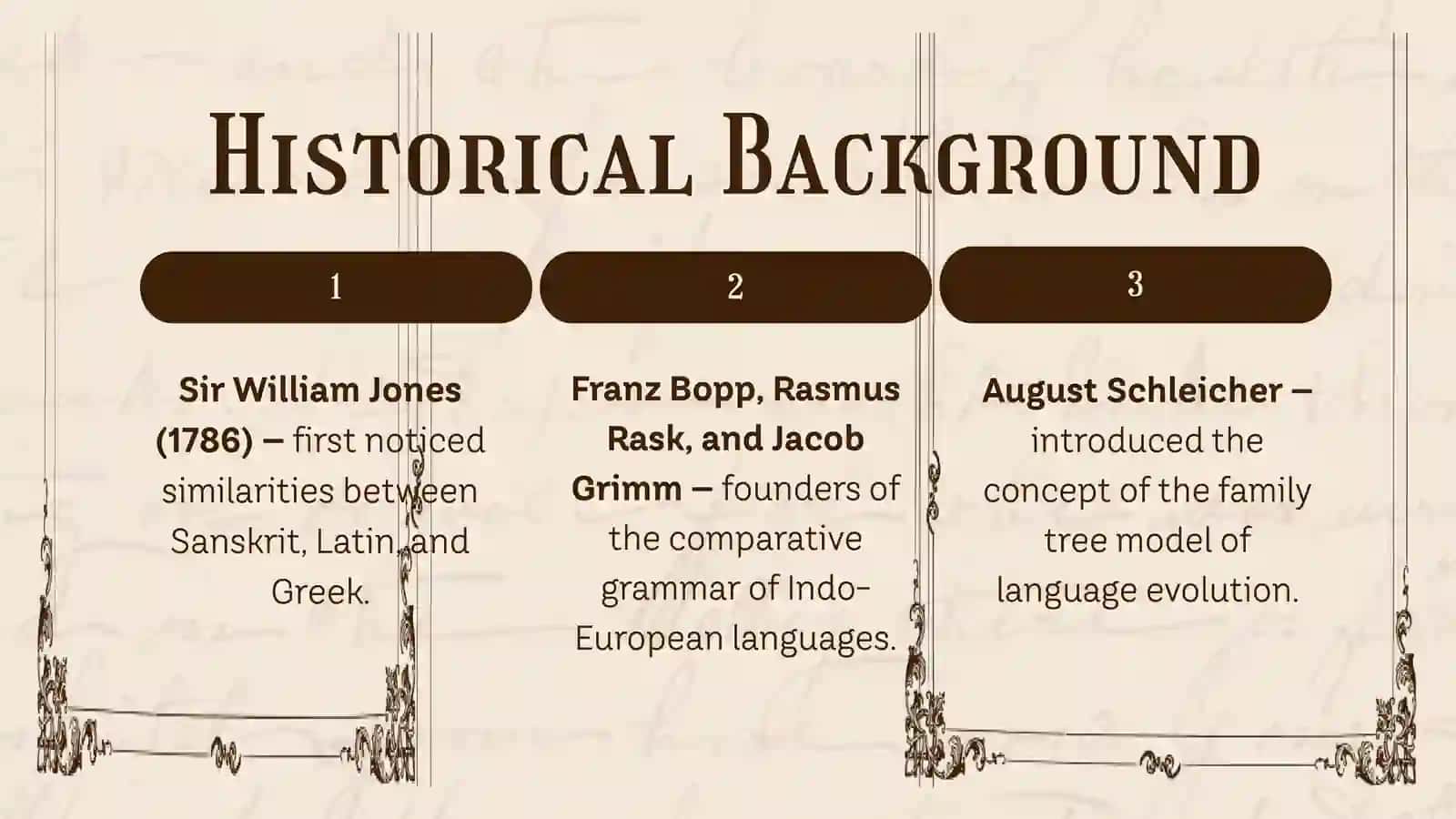 Comparative Historical Method 4