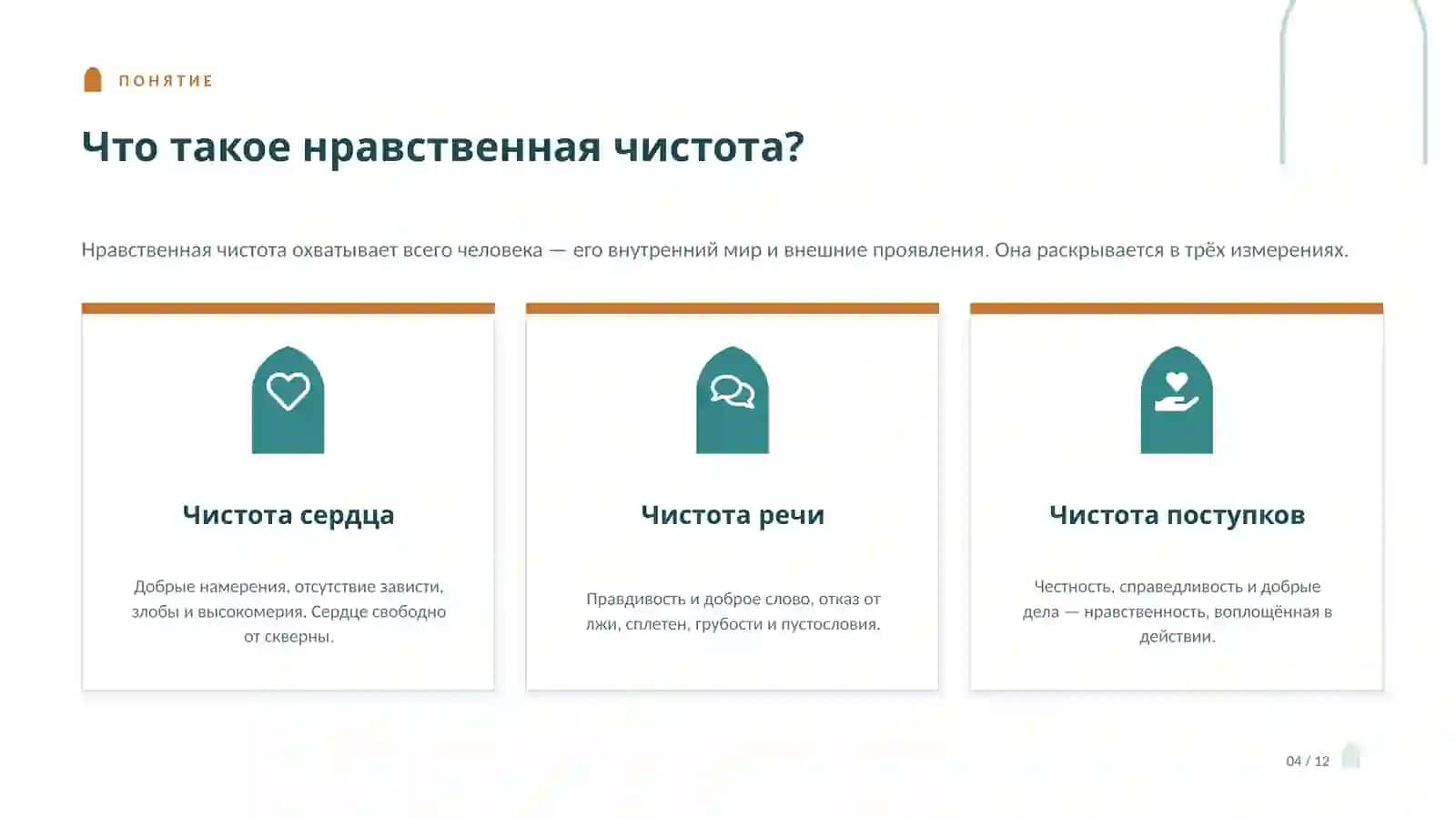 Нравственная чистота в исламском просвещении 4