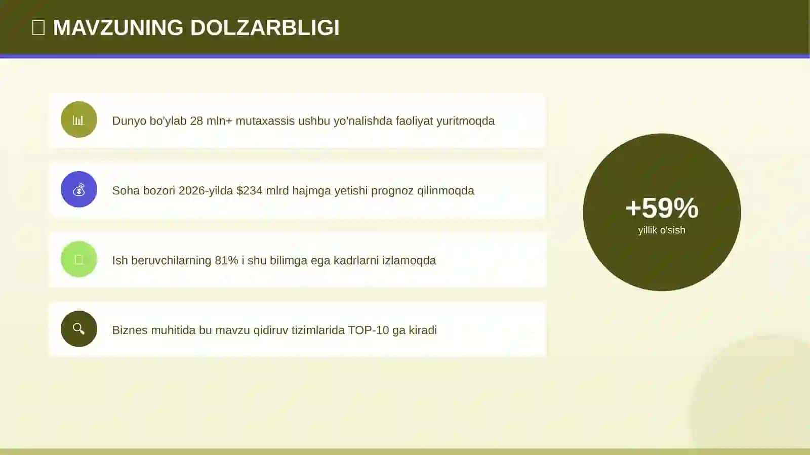 Xaritashunoslik: asoslari va tushunchalari (biznes muhitida) [talabalar uchun] 4