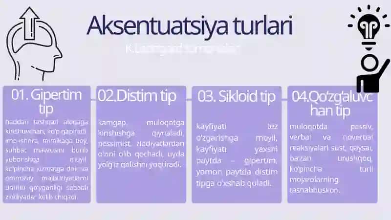 Harakter aksentuatsiyasi va uni meyorlashtirish usullari 4