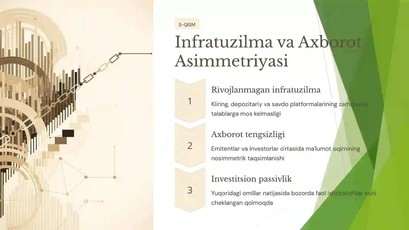 Moliyaviy bozorlar va investitsion tavakkalchilik tahlili 4