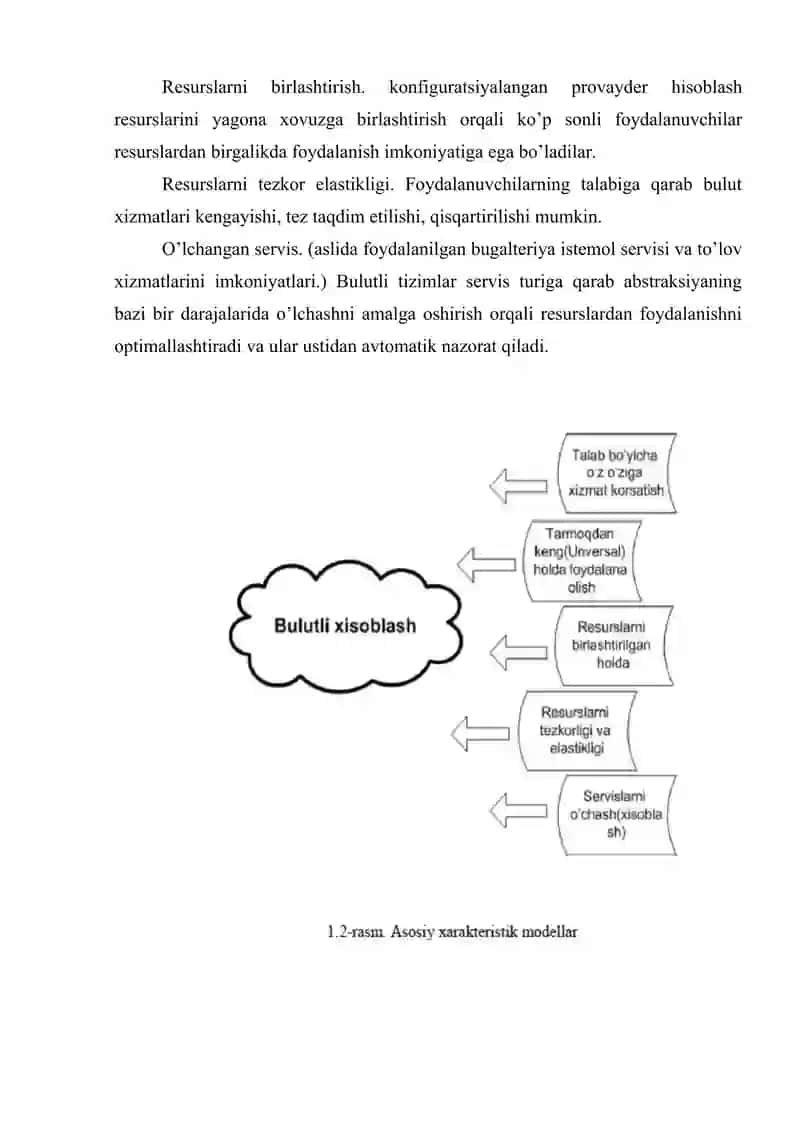 Biznes jarayonlarida bulutli hisoblash texnologiyalari 4