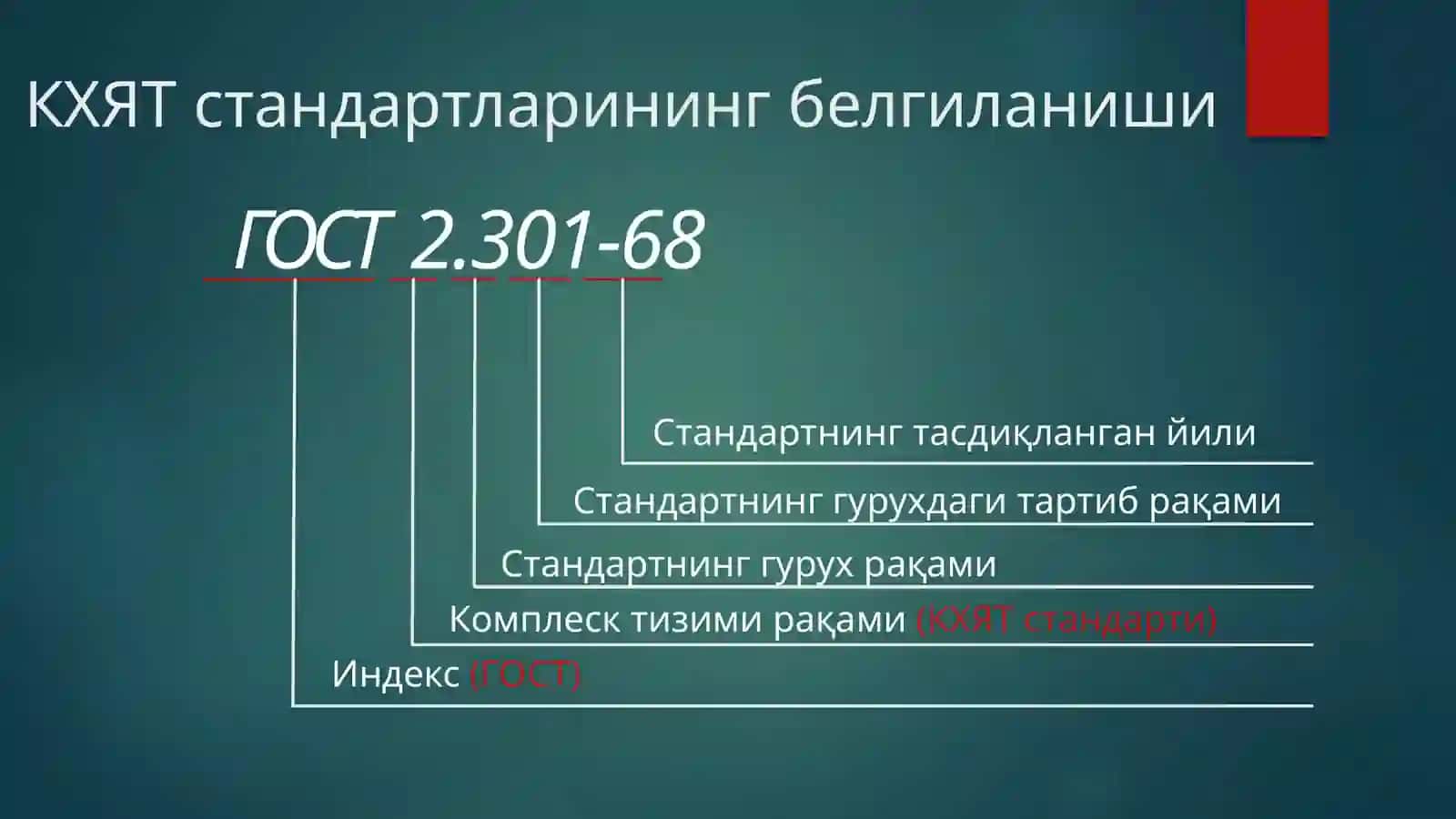 Инженерлик компьютерлик графикаси 4
