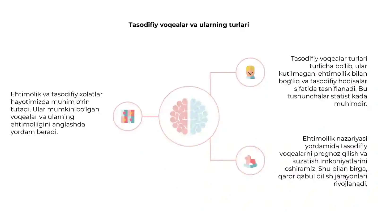 Ehtimolik va tasodifiy xolatlar 4