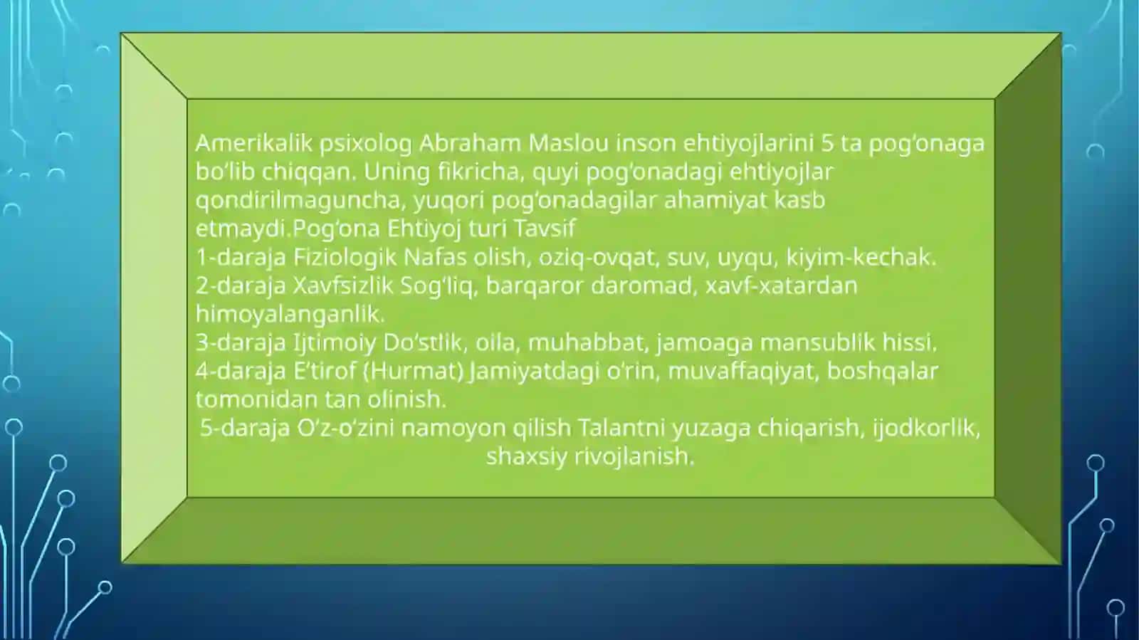 Insonning ehtiyojlari 4