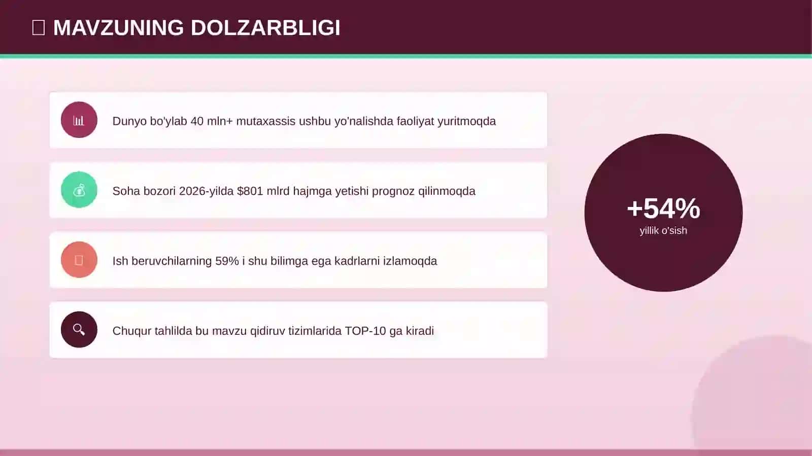 Teatr san'ati: rivojlanish istiqbollari (chuqur tahlilda) [rahbarlar uchun] 4