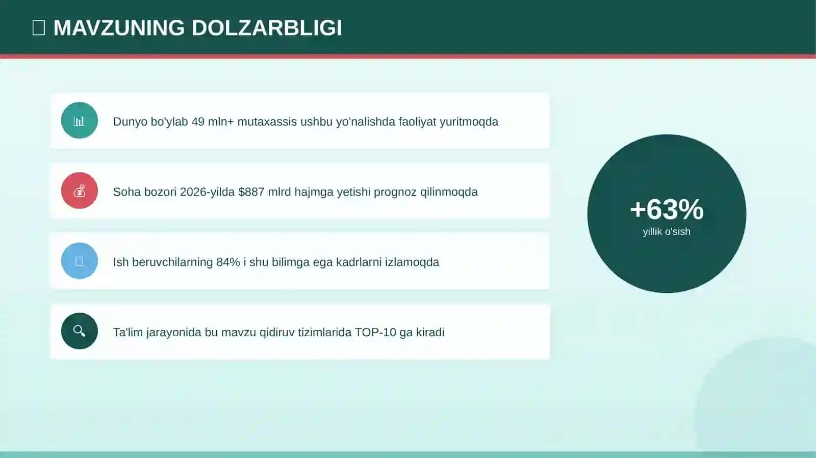 FARMATSEVTIKA KIMYOSI 4