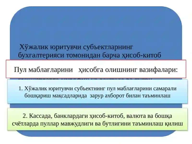 Пул маблағлари ҳисоби 4