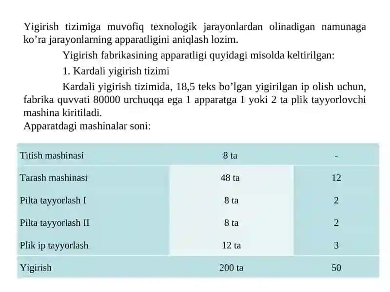 Yig'irish korxonalarida sinov laboratoriyalarining turlari va vazifalari 4