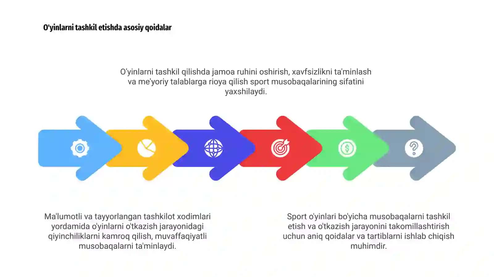 Sport o'yinlari bo'yicha musobaqalarni tashkil etish va o'tkazishni takomillashtirishni va mahoratini oshirish 4